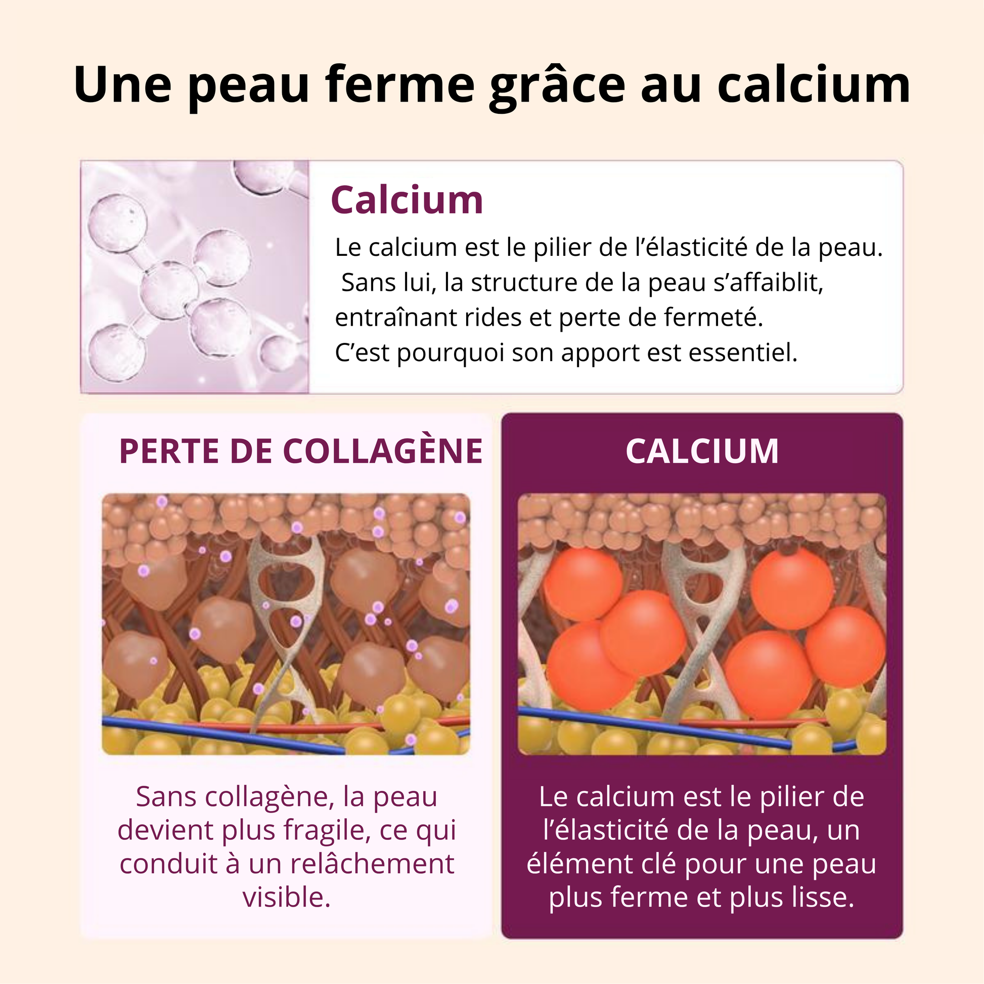 Celyana Baume au Calcium Repulpant